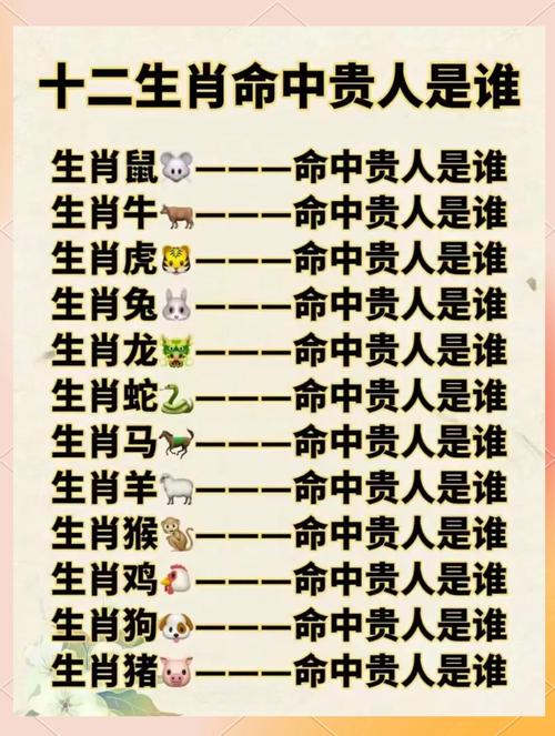 包含今期生肖看东门是指什么生肖的词条