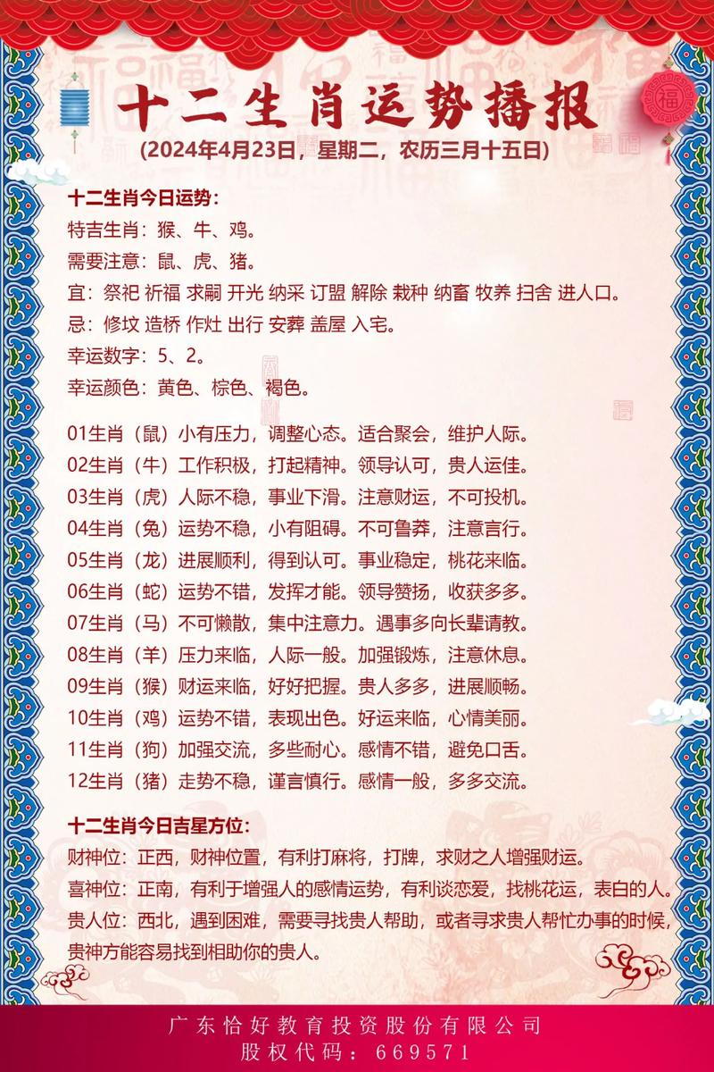 “此肖平生最霸气，粒粒蓝珠三门开”是代表哪个生肖