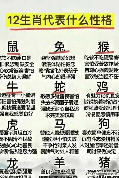 包含今期特开一三开准确答案生肖的词条