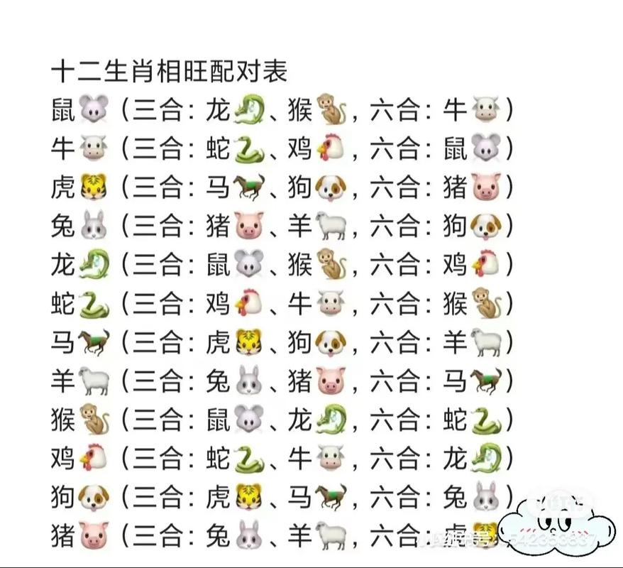 今期生肖两边站是什么生肖?