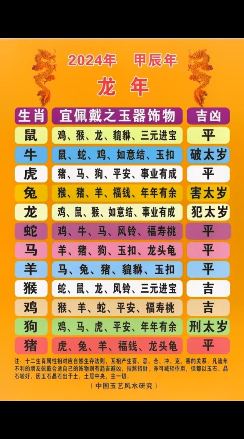 门庭最准确的生肖,门庭最准确的生肖有哪些
