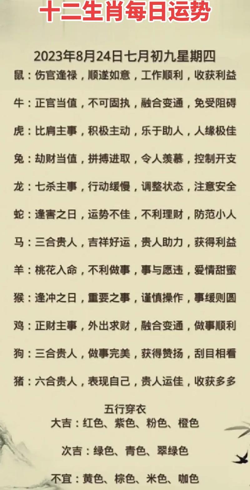 今期生肖七七开,木能生火可发财,今期生肖七七开,木能生火可发财猜一生肖