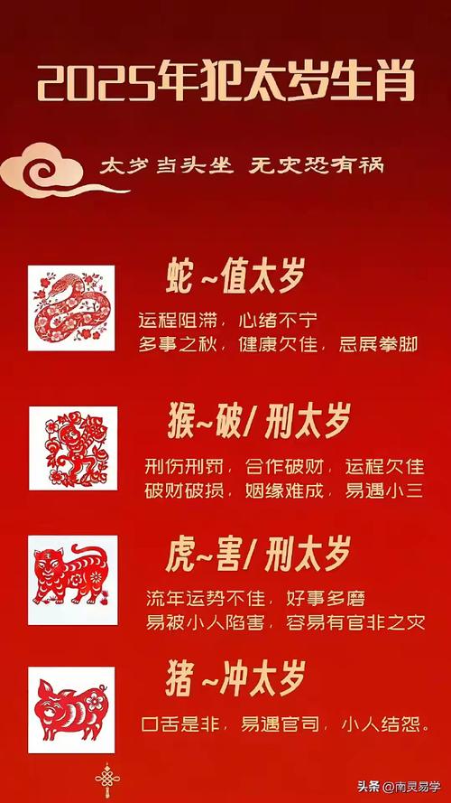 “三五当官贵居事，四六能不闲采拾”是什么生肖动物