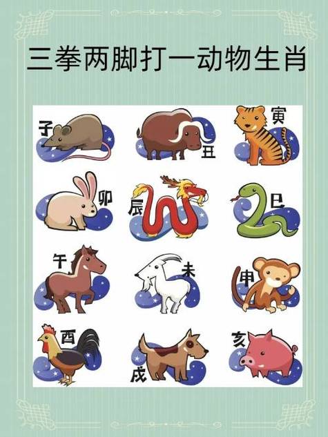被打一生肖和数字,十二生肖挨打的动物是什么