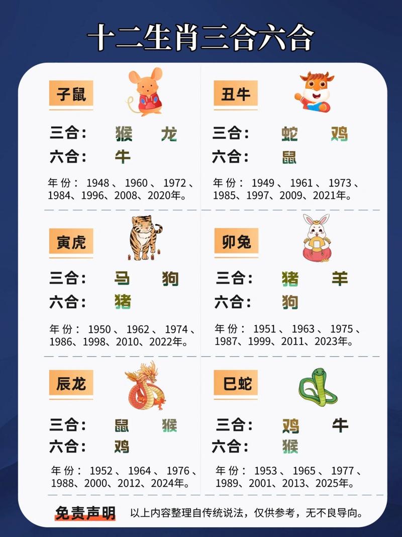 今期生肖是南方最厉害的生肖吗