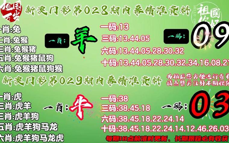 今期生肖找银花,生肖头尾出真码