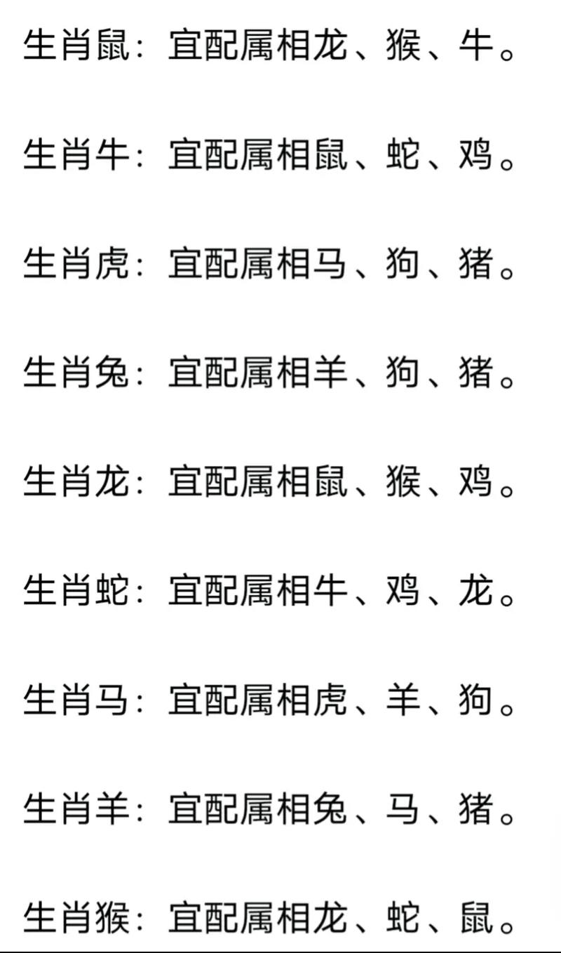 什么生肖相配会越来越好一点