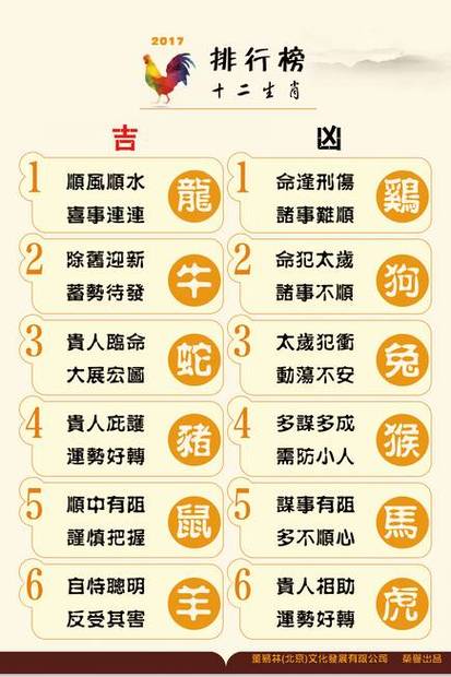 失礼打一生肖