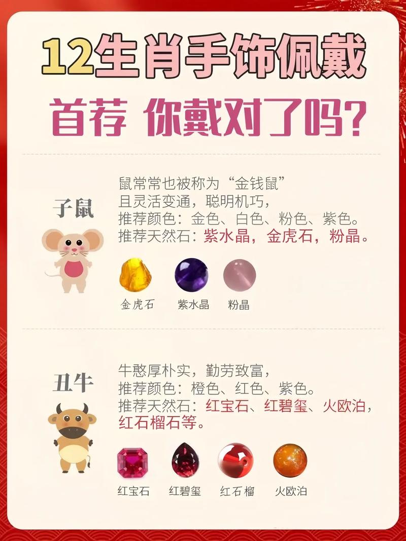今期生肖带红花的动物有哪些,今期生肖是红花,生肖还需自己查是什么生肖