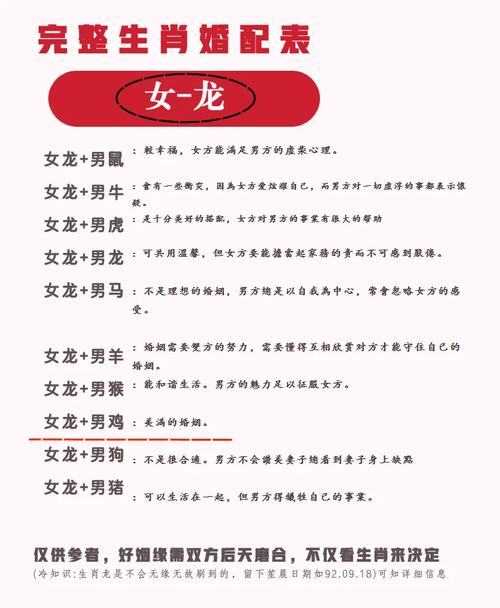 龙跟什么生肖配对最好龙跟牛
