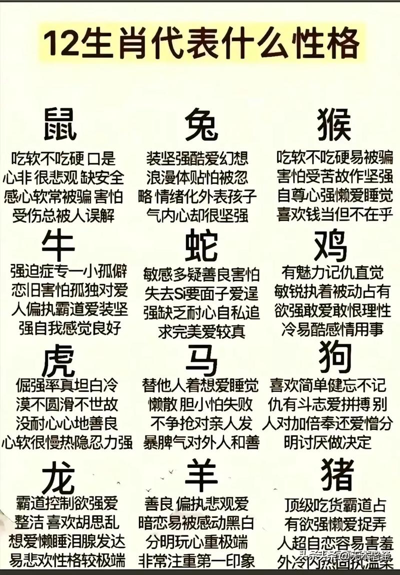 什么生肖手短脚长