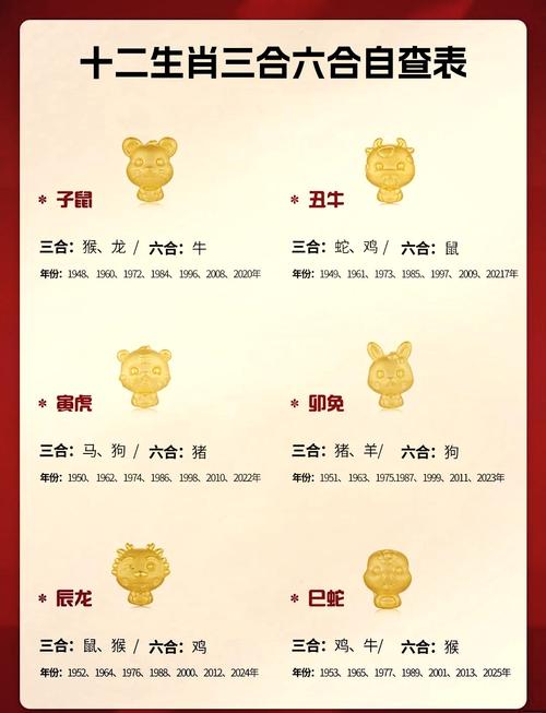 今期生肖最好查打一数字,今期生肖最好查打一数字几