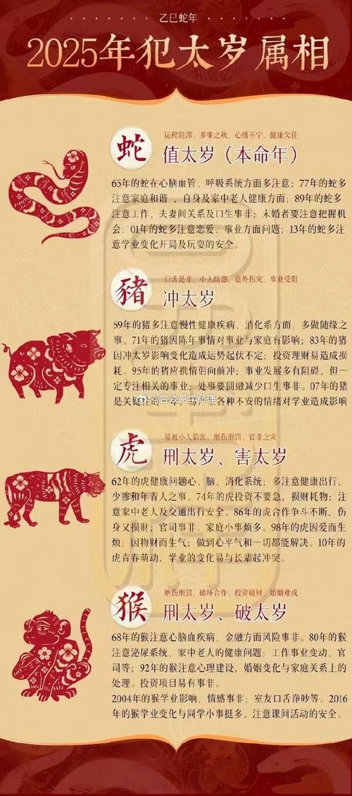 老子属什么生肖正确答案
