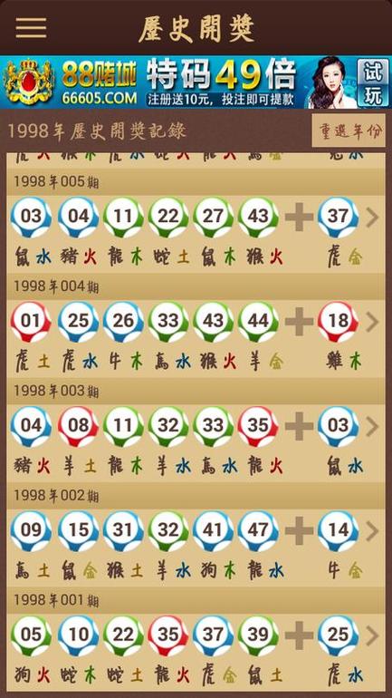 今期生肖头还绿最佳答案