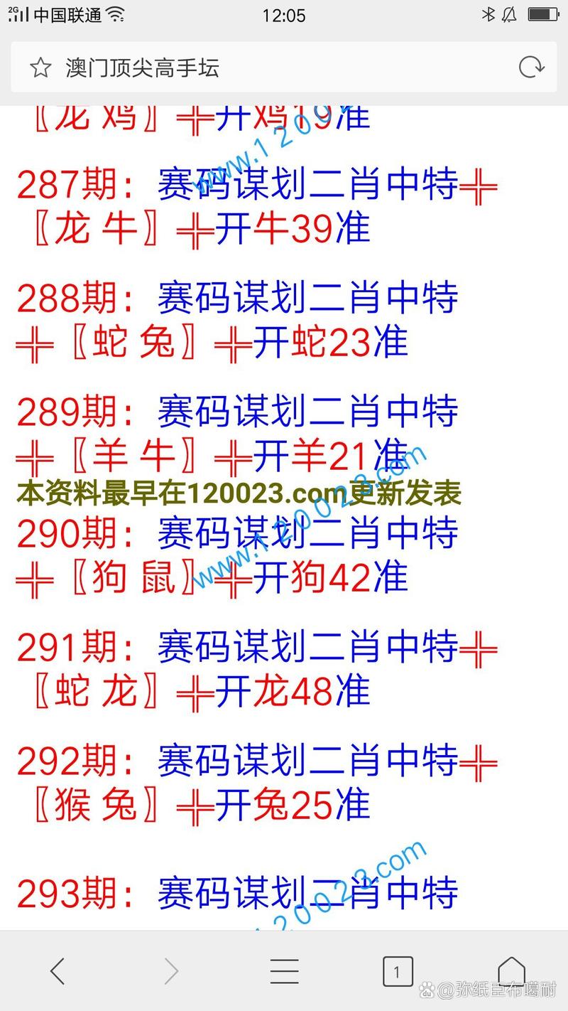 今期有防四五开最佳一肖