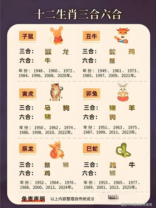 “牛头马嘴画中肖”代表什么生肖