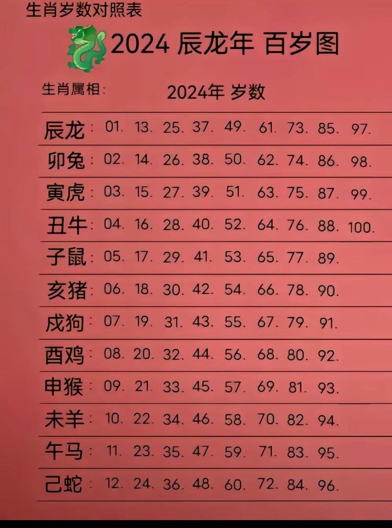 今期生肖住门庭打一数字,今日生肖住门庭是什么意思呢