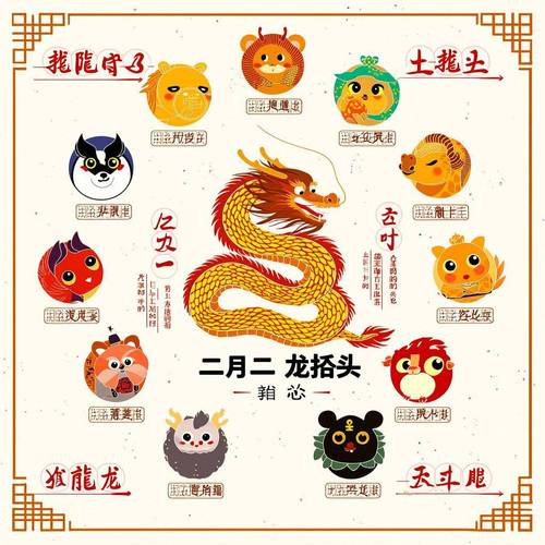 “踏玻平原芳草绿，阳春二月有正气”打一正确的生肖