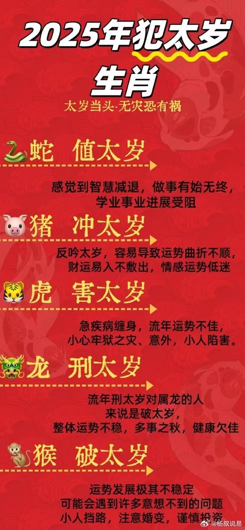 春回土壤红花开是什么生肖