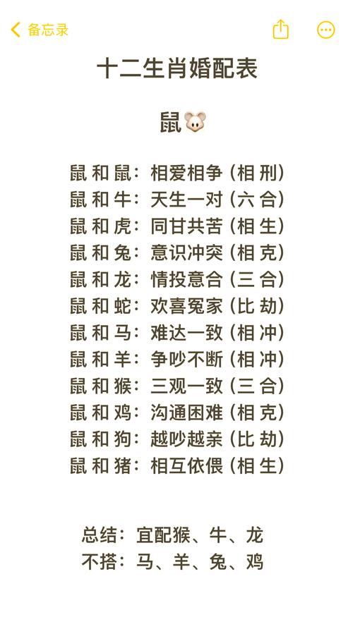 “成双成对过七夕”打一准确动物生肖