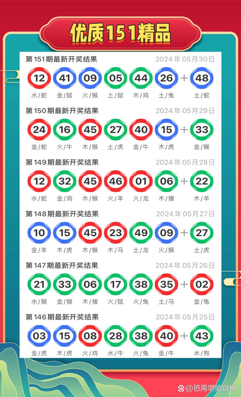 今期特马开本期打一正确生肖动物