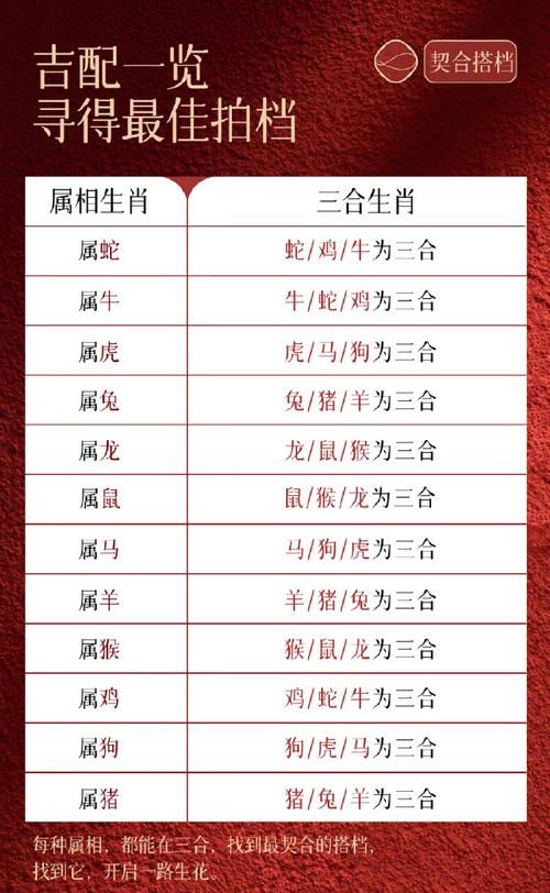 什么生肖是将军卒