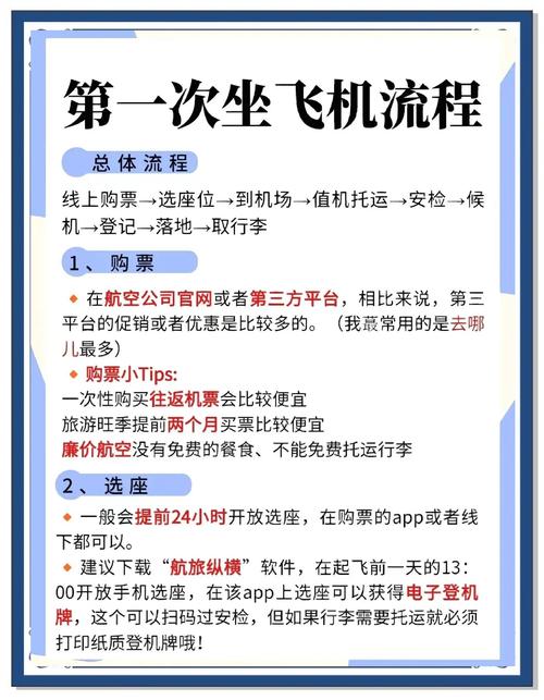 飞机Telegreat中文版安装指南及故障解决方案