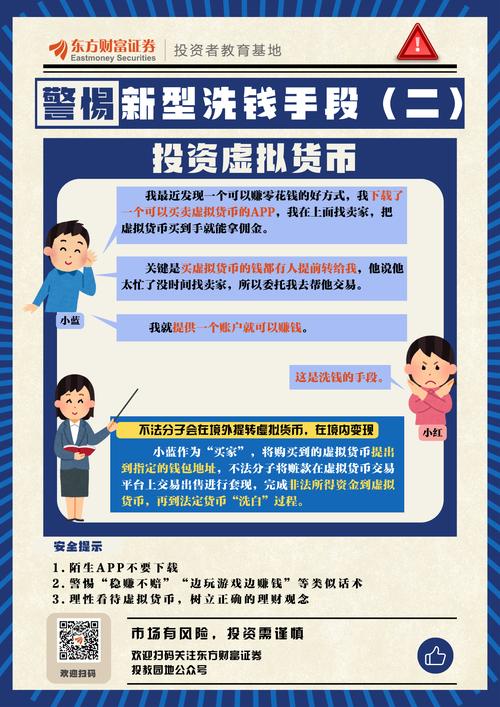 深入了解虚拟币交易知识：从理论到实践，满足简便快捷的投资需求