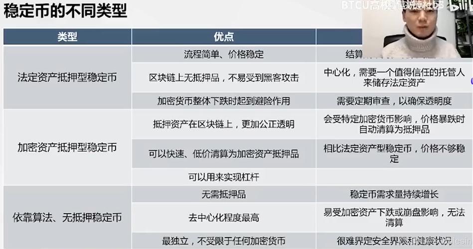 探索卡尔达诺圆：区块链生态系统的未来潜力与投资策略