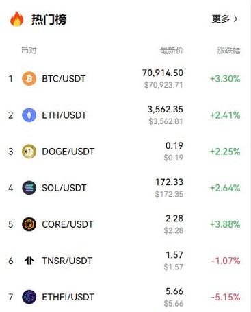 关于以太坊15年价格一枚多少钱的信息