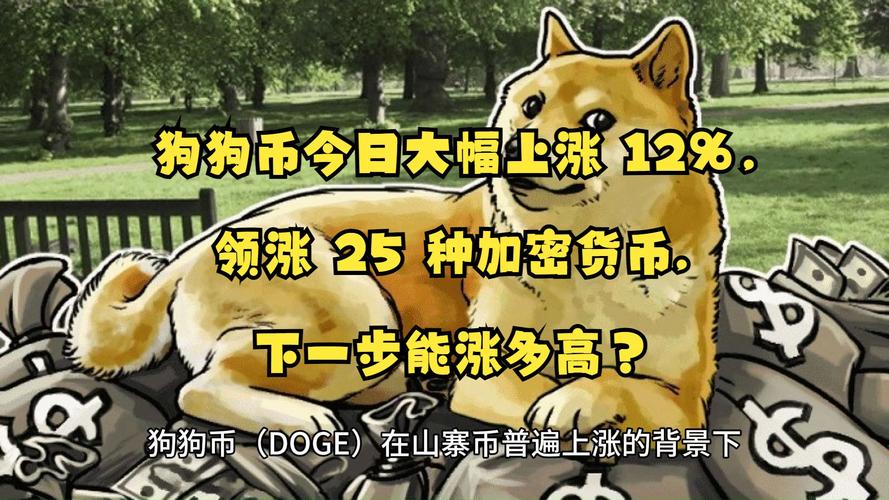 如何轻松掌握狗狗币交易今日价格人民币——来自社区的加密货币