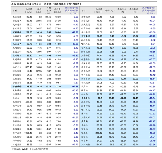 梅林币今日行情,梅林公司市值1万亿美元