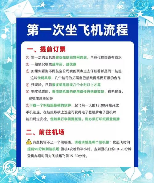 如何在飞机上轻松设置显示语言为中文，提升旅途体验