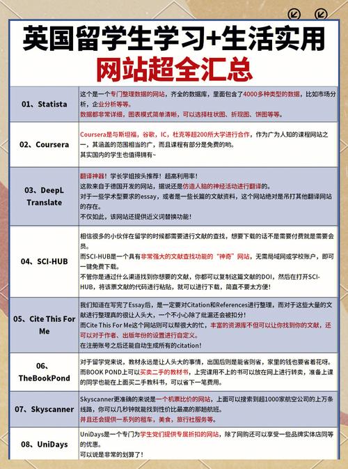 轻松提升国外网站访问速度：免费外网加速官网推荐及使用指南