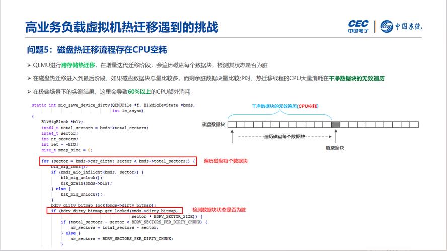 盒子虚拟机的全面解析：基本原理、应用场景及性能优化策略