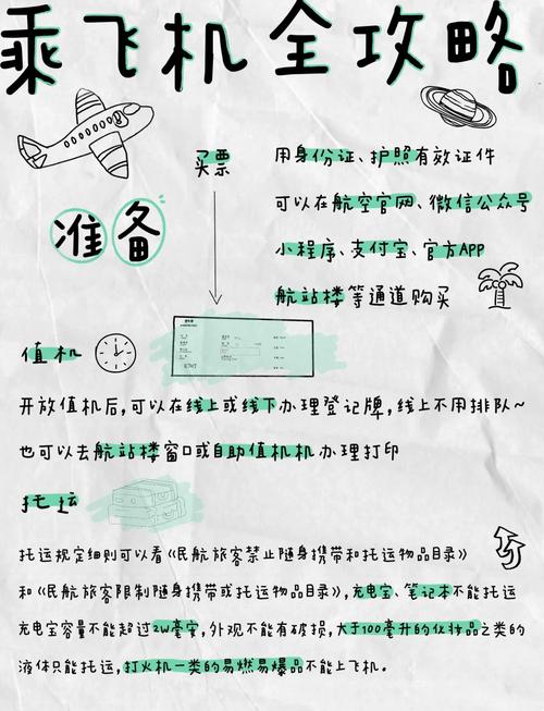 如何使用纸飞机Telegram：全面指南，轻松探索其特色功能