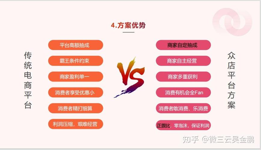 如何利用LINE社交软件盈利——商业生态挖掘攻略