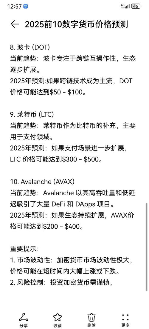 如何通过预言家卡尔达诺预估未来加密货币市场价格