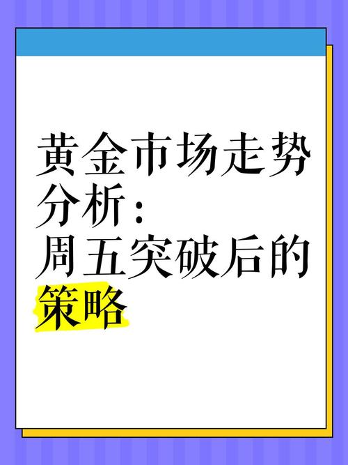 黄金价格走势震荡下跌：投资策略与市场预测分析
