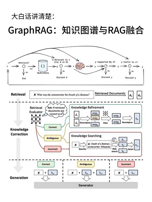 深入了解telegraph的汉语和电报技术的历史演变与应用