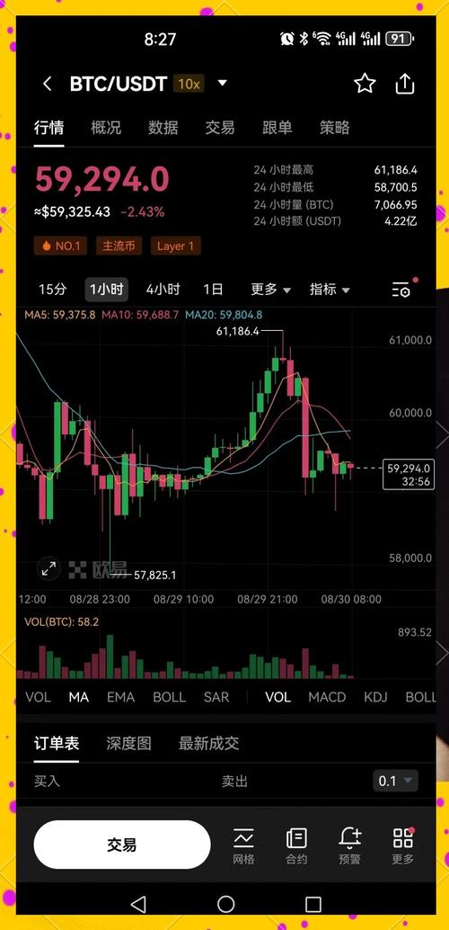 USDT搬砖操作指南：如何利用价格差进行套利并降低风险
