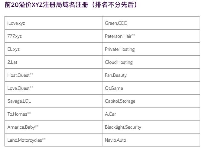 在中国如何注册Zalo并顺利使用的详细指南