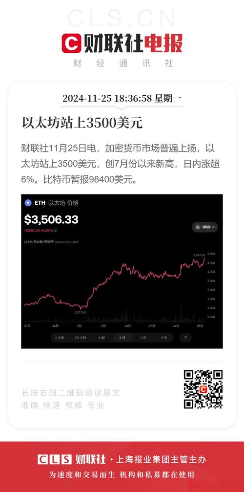 以太坊美元汇率分析与投资策略指南 - 新浪财经最新动态