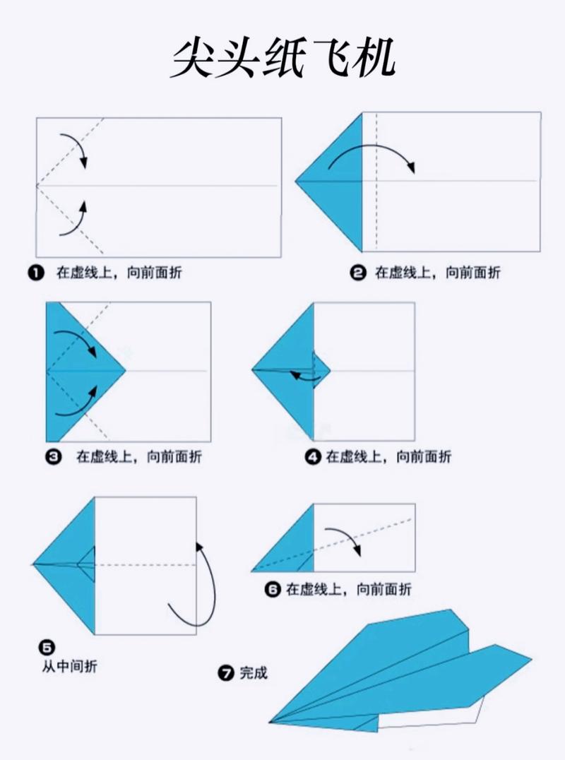 纸飞机未剪版制作技巧与创意设计分享
