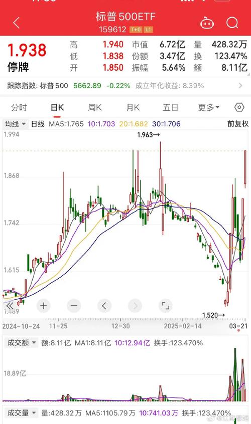 梅林币今天最新消息：涨势明显，投资者信心重燃