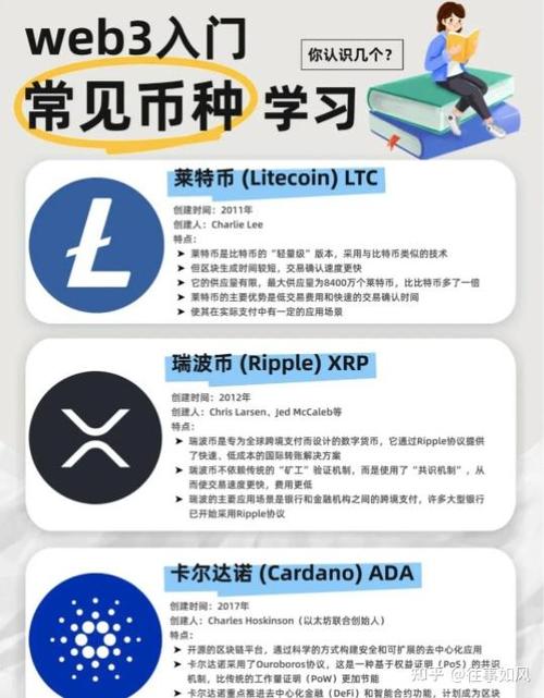 探索莱特币中文官网的功能与优势