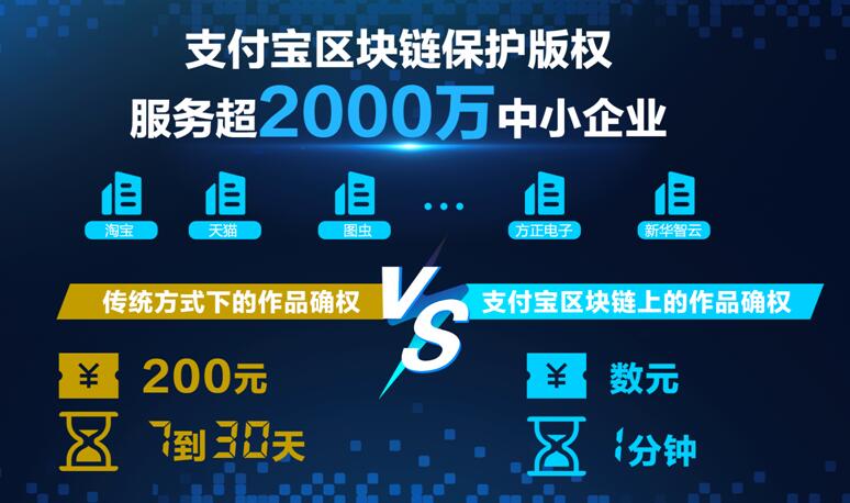 波卡生态官方网址:探索区块链多链协作的未来