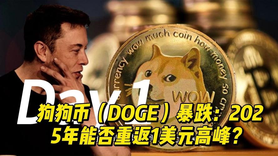 Dogecoin狗狗币官网：全面了解狗狗币的历史、发展及投资策略