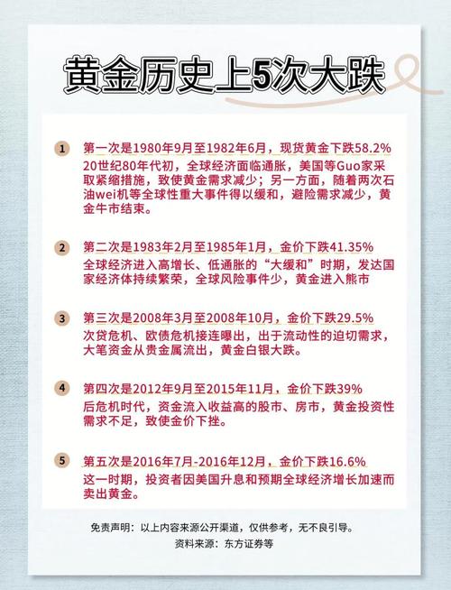 黄金回收的重要性与市场趋势解读