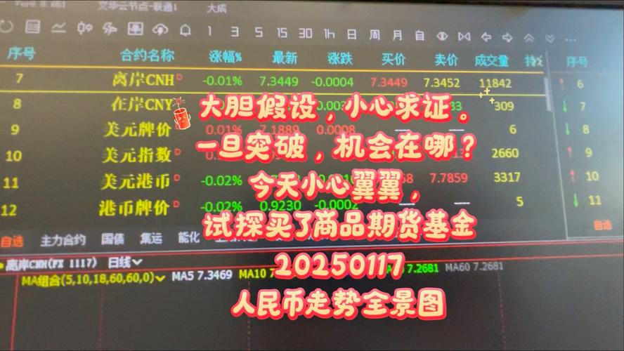 C1代币2025年能上市吗？深入分析市场前景与投资机会